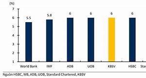 Gdp Của Pháp 2024