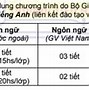 Học Phí Thpt Lý Thái Tổ Gò Vấp