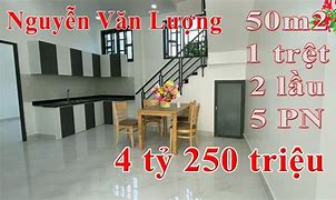 Nguyễn Văn Lượng Phường 17 Quận Gò Vấp